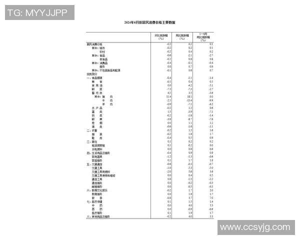 足球球星卡的等级划分与价值评估方法解析
