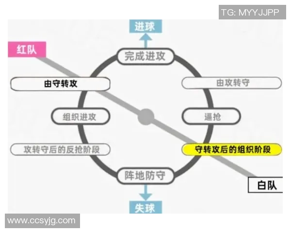 《球星卡23足球全面解析:球员卡片收集与战术组合新玩法》 《球星卡23足球全面解析:球员卡片收集与战术组合新玩法》