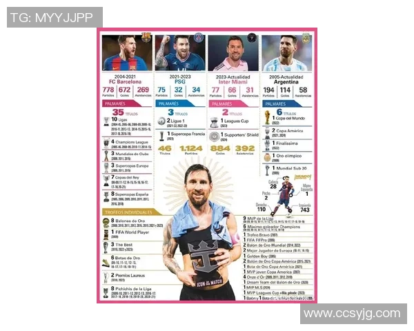从梅西到新星盘点那些身披足球号码30的球员传奇与故事 从梅西到新星盘点那些身披足球号码30的球员传奇与故事